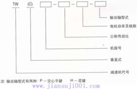 江蘇興升減速機 技術參數詳解與中國減速機信息網推薦企業網絡技術服務